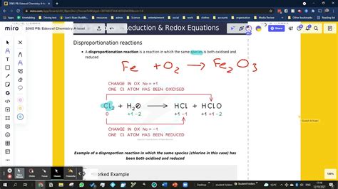 Disproportionation Reactions A Level Chemistry Redox Youtube