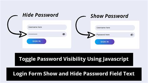 Toggle Password Visibility Using Javascript Login Form Show Hide