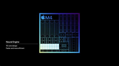 Apple introduces M4 chip - Apple (CA)