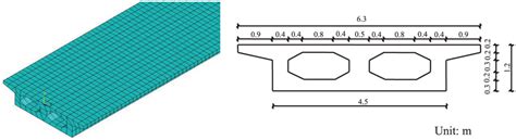 Fe Model Of The Box Girder Bridge Download Scientific Diagram