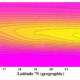 Contour plot of reconstructed electron density (in units of 10 5... | Download Scientific Diagram