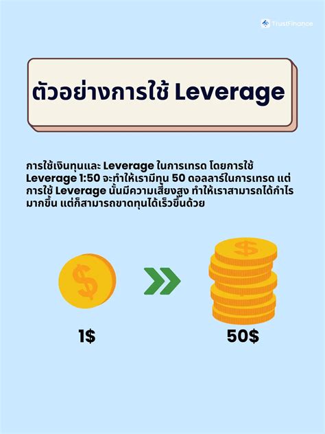 คู่มือการเทรดสำหรับมือใหม่ Leverage คืออะไร แกลเลอรีที่โพสต์โดย Trustfinance Lemon8