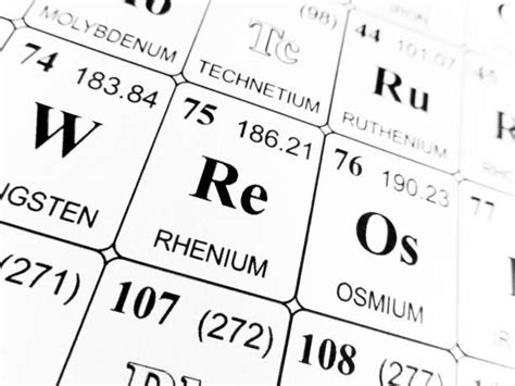 Rhenium Periodic Table Stock Photos, Pictures & Royalty-Free Images - iStock