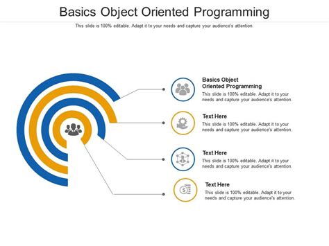 Basics Object Oriented Programming Ppt Powerpoint Presentationl