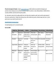 Lab 4 And 6 Lab Assignment Template 1 1 Docx W4 And 6 Lab Assignment