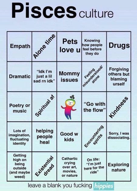 Here S Your Unique Zodiac Culture Bingo Cards Which Will Make You Yell