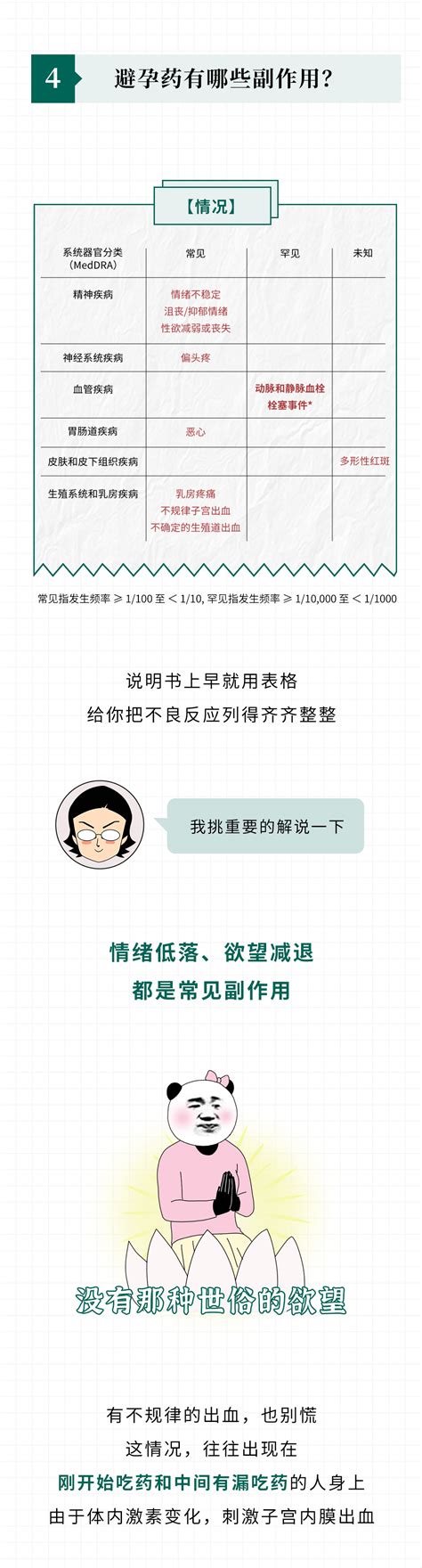 赌上性生活的科普！情侣间最危险的一个问题！ 百科ta说