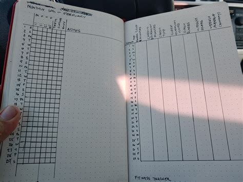 2020 Feb Physical And Mental Health Spread Scrolller