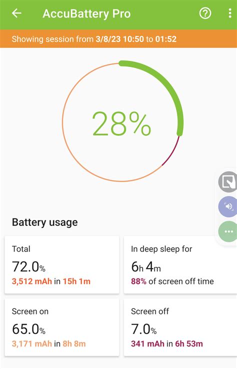 Pixel 6 pro battery. Good/ Bad/ Ugly ? : r/Pixel6