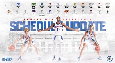 KU Men’s Basketball Announces Revised 2020-21 Schedule