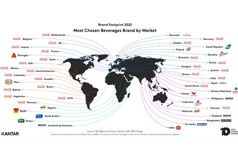 Coca Cola Se Posiciona Como La M S Elegida A Nivel Global Y Regional