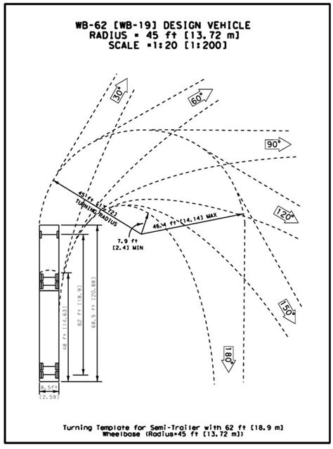 Fire Truck Turning Radius Concept Diagram Turn Ons Trucks