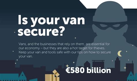 Is your van secure? #infographic - Visualistan