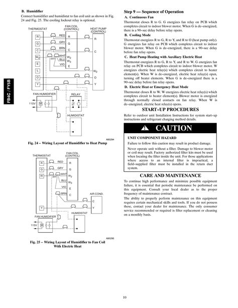 Carrier Thermostat Wiring Diagram Jarvisseonagh