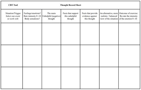 Thought Record Template