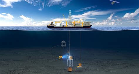 Oceaneering Secures New Rig Support Contract From Wintershall