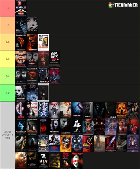 Big 6 Slasher Movies March 2023 Updated Tier List Community Rankings Tiermaker