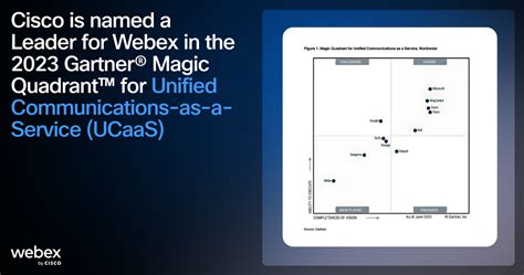Cisco Is Named A Leader In The Gartner Magic Quadrant For