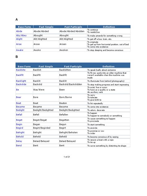 English Irregular Verbs | PDF | Nature