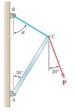 Solved Consider And That Boom Ac Exerts On Pin C A Chegg