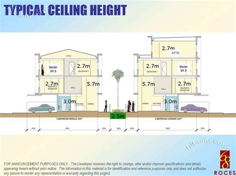 Standard Ceiling Height South Africa Homeminimalisite