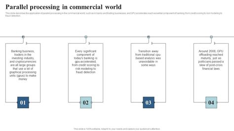 Integrating Parallel Processor System Parallel Processing In Commercial ...