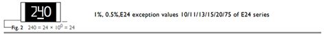 SMD Resistor Code; Surface Mount Resistor Part Markings - Resistors - Electronic Component and ...