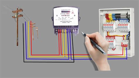 3 Phase Energy Meter To Distribution Board Wiring Connection It S