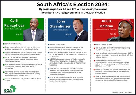 2024 Election Date South Africa Illa Phillis