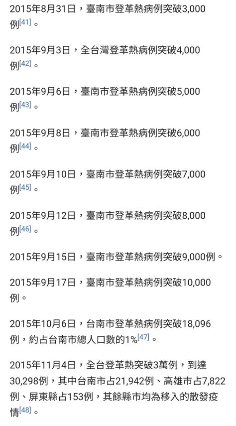 問卦 急！ 這次的登革熱疫情破口在哪 看板 Gossiping 批踢踢實業坊