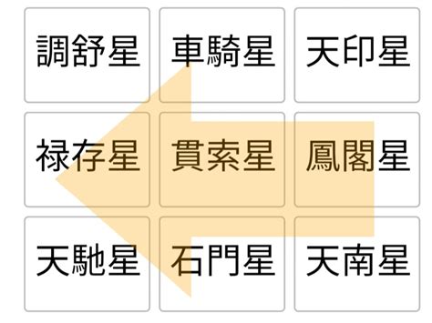 人体星図 算命学占いと心理カウンセリング（日向匠ひゅうがたくみ）