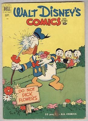 Comicsvalue Walt Disneys Comics And Stories Vg Carl Barks