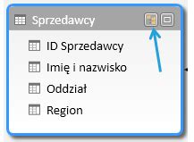 Tabele I Wykresy Przestawne Excel Szybka Eksploracja