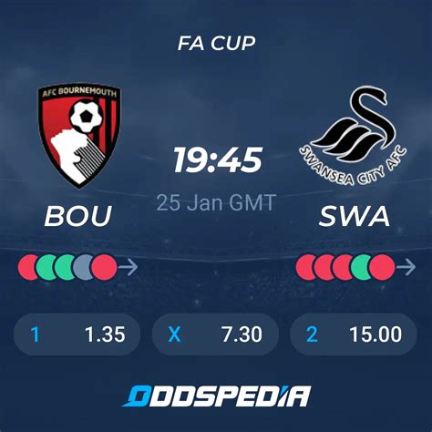 Bournemouth Vs Swansea City Predictions Odds Live Score Stats