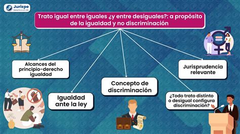 La Igualdad Ante La Ley Y No Discriminaci N An Lisis Del Art De