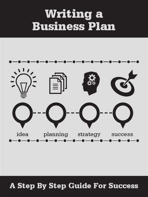 Maine Sbdc Business Plan Guide Pdf Movie Theater Marketing