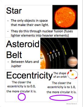 Astronomy Vocabulary Words By Melissa Marble Tpt