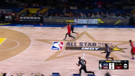 Nba All Star Weekend 2024 Indy 16 02 2024 Panini Rising Stars [Баскетбол Web Dl Hd 720p