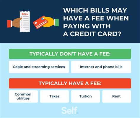 What Bills Can You Pay With A Credit Card Self Credit Builder