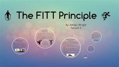 The Fitt Principle By On Prezi