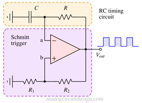 RC Relaxation Oscillator