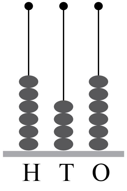 Cuemath Leap Leaping Sheets