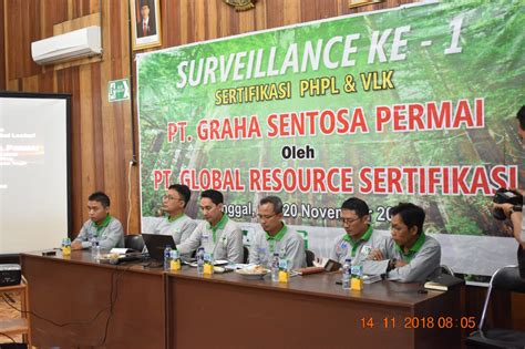 GSP 2 – LPVI PT Global Resource Sertifikasi