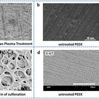 Surface Modification Methods For PEEK A Modification During