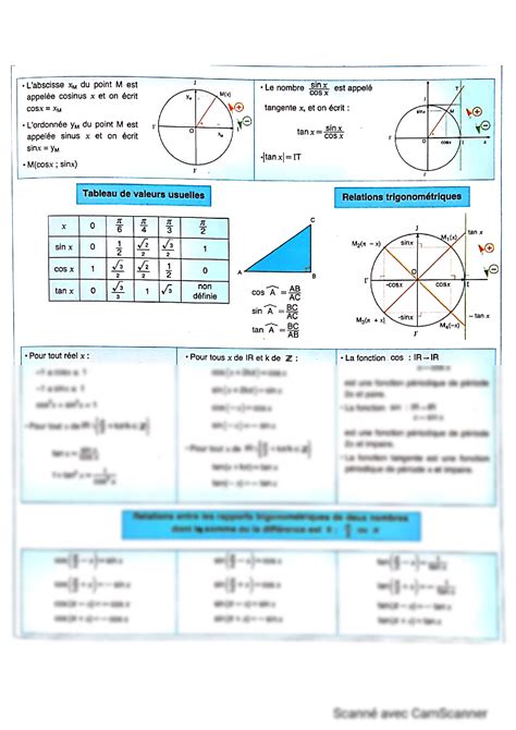 Solution Calcul Trigonom Trique Tc Studypool