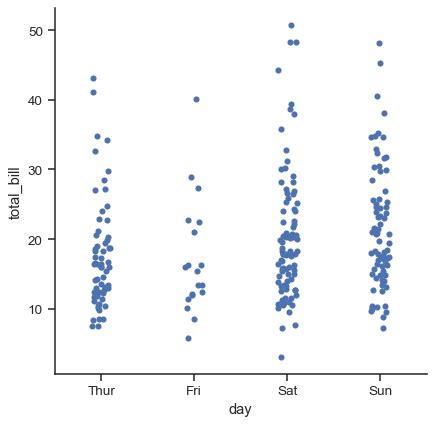 Visualizing Categorical Data Seaborn Documentation Hot Sex Picture