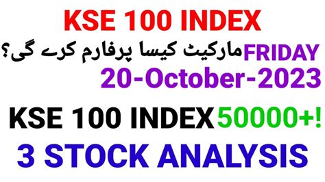 Psx Kse 100 Index Technical Analysis For Friday 20 October 2023