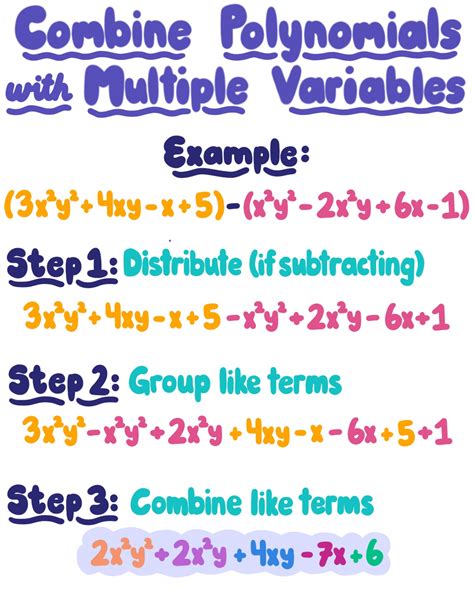 How To Add And Subtract Polynomials