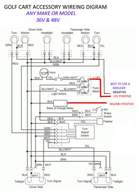 Golf Cart Accessory Wiring Diagram Wildbuggies