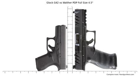 Glock G43 Vs Glock G42 Vs Walther Pdp Full Size 45 Size Comparison Handgun Hero